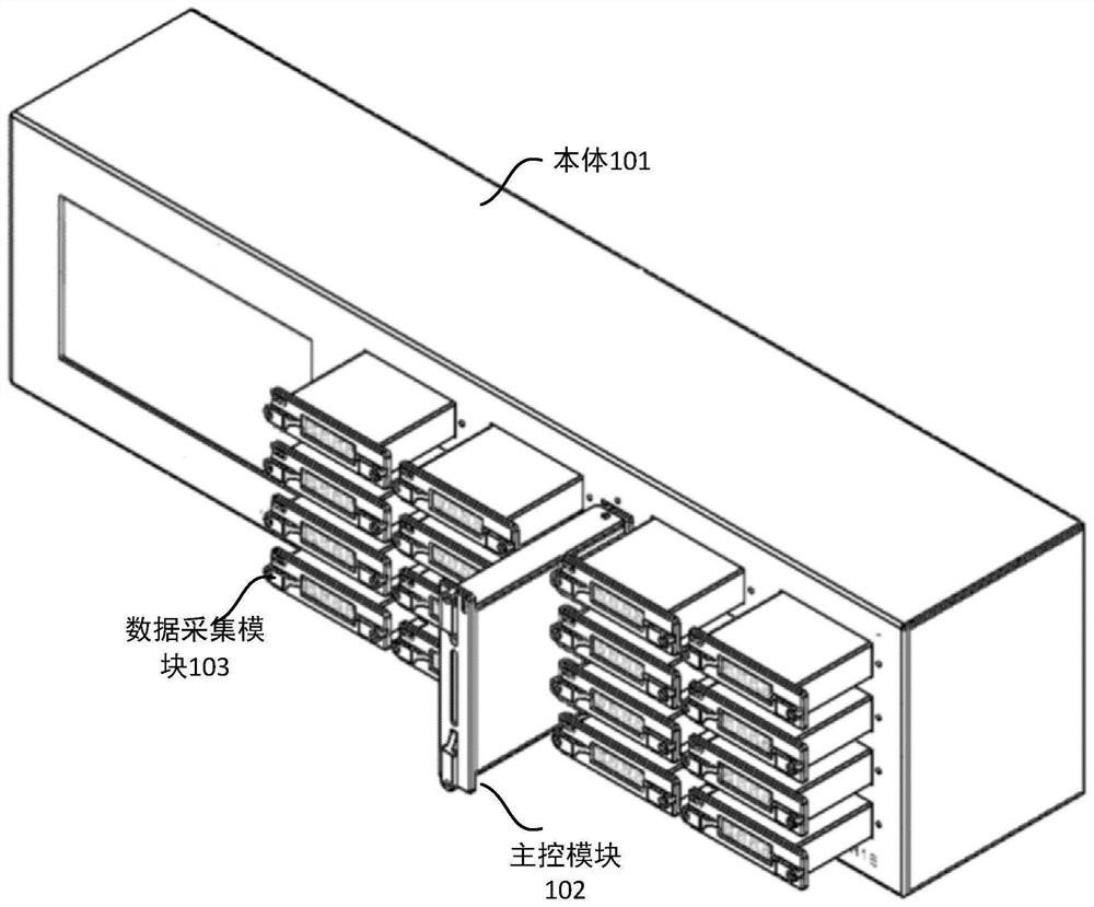 Data acquisition device and data acquisition method for rail weighbridge and rail weighbridge