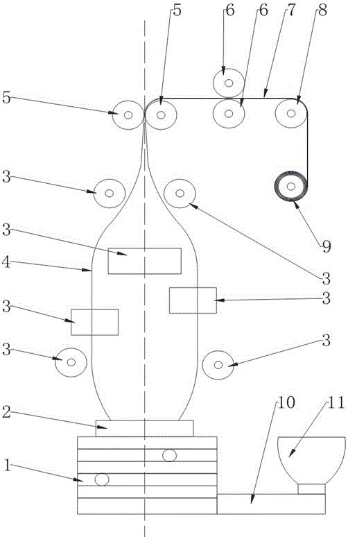 Production method of crossed multi-barrier-layer co-extruded film