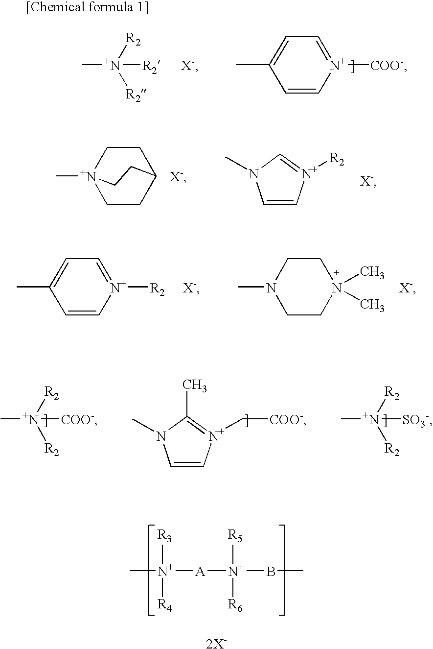 Antistatic Antireflection Film Free From Occurrence Of Interference Fringes