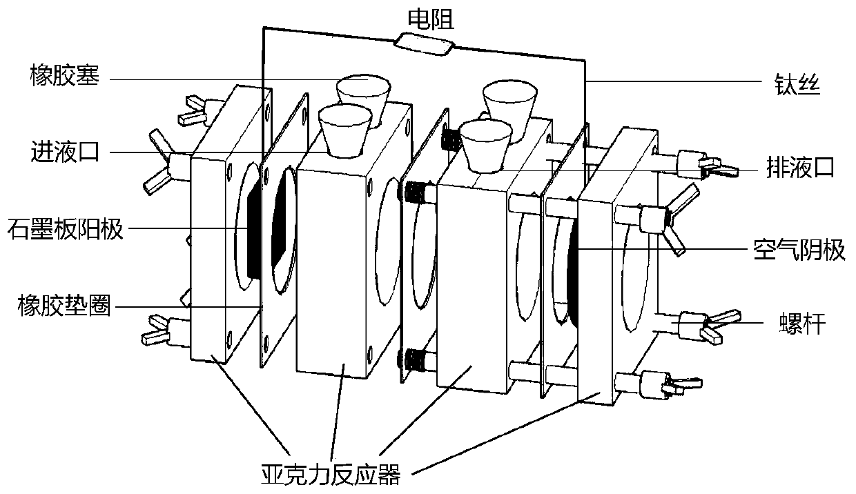 Method for improving property of microbial fuel cell sensor