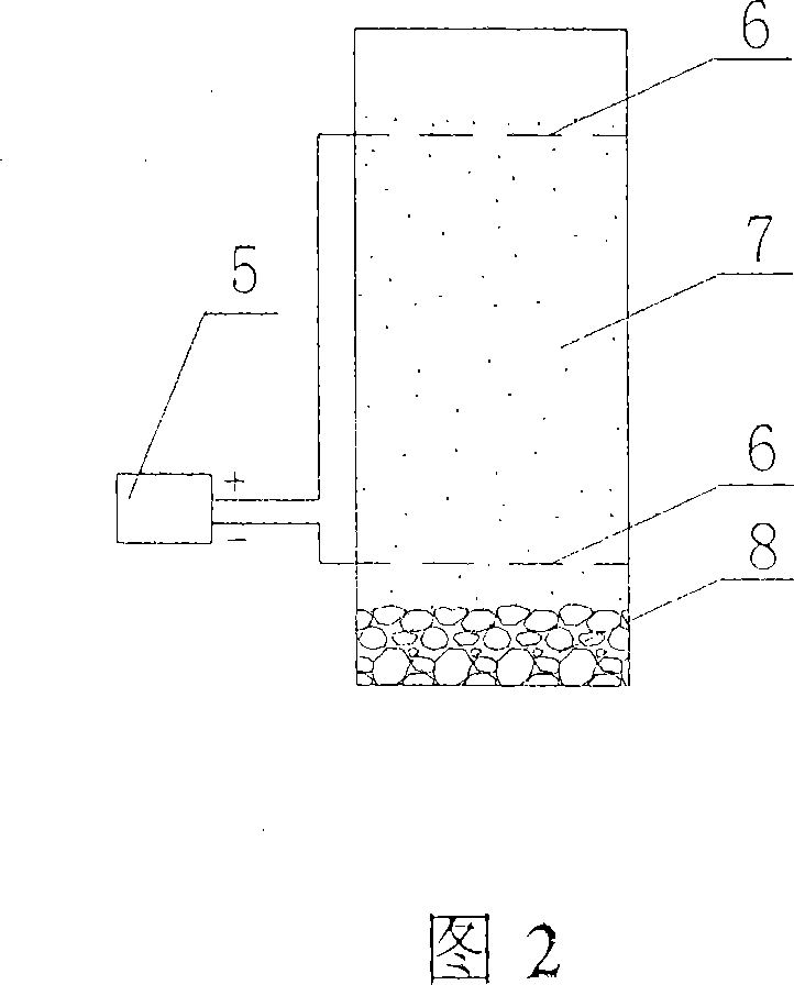 High-effective defluorination purification method for drinking water