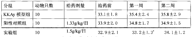 Puer tea extract, preparation method and application