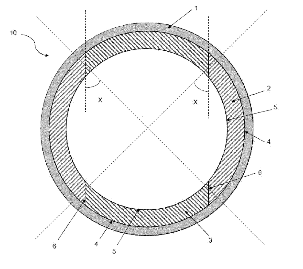 A ring magnet unit for an electric motor