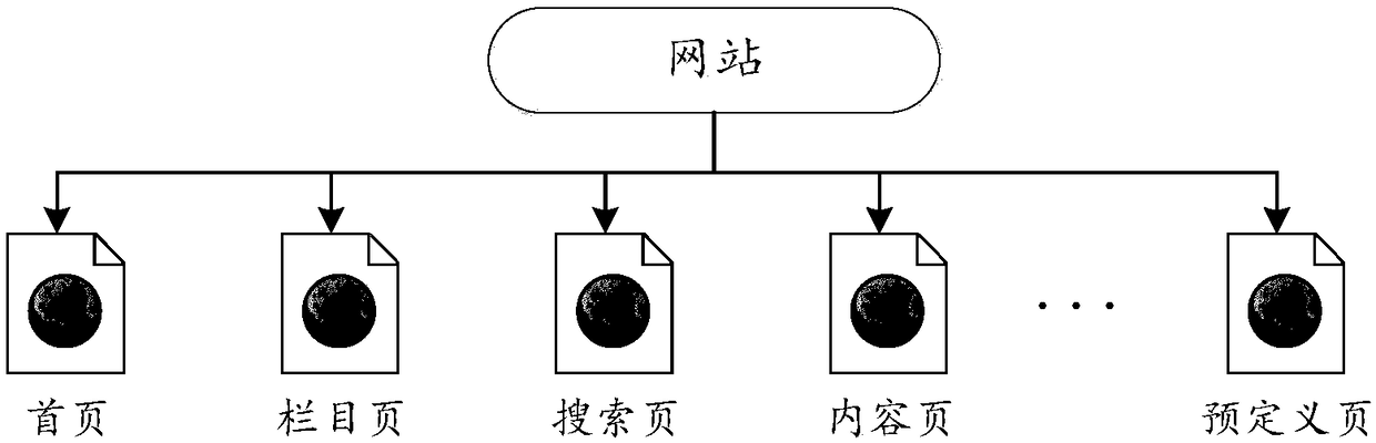 Information recommendation method and equipment and storage medium