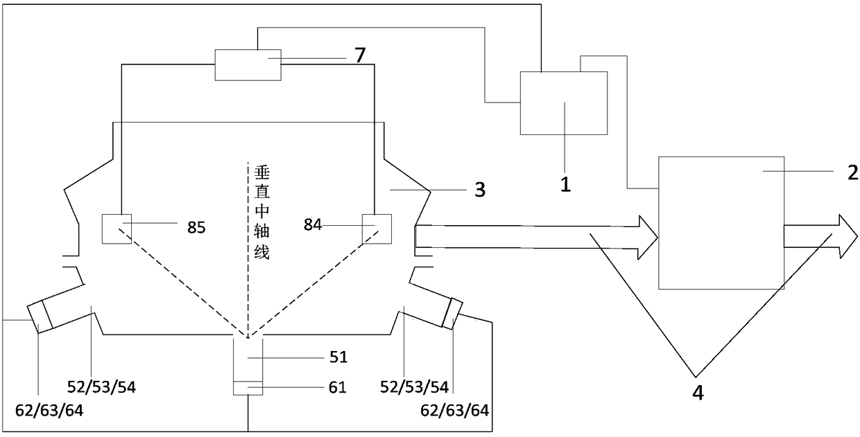 Evaporation source evaporation rate control equipment, method and device and storage medium