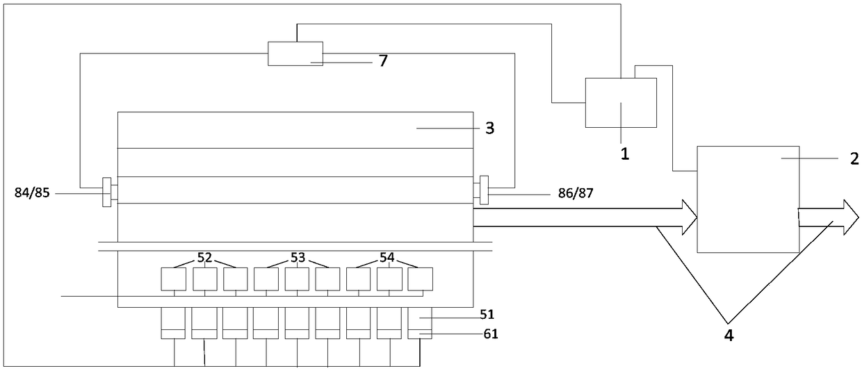 Evaporation source evaporation rate control equipment, method and device and storage medium