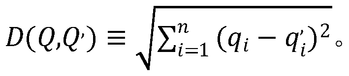 A method of processing temperature sensor data based on edge compression calculations