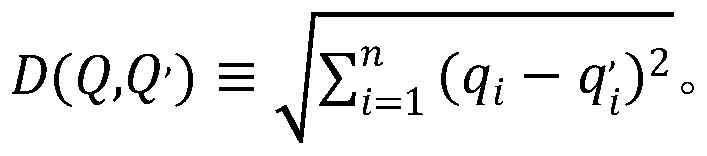 A method of processing temperature sensor data based on edge compression calculations