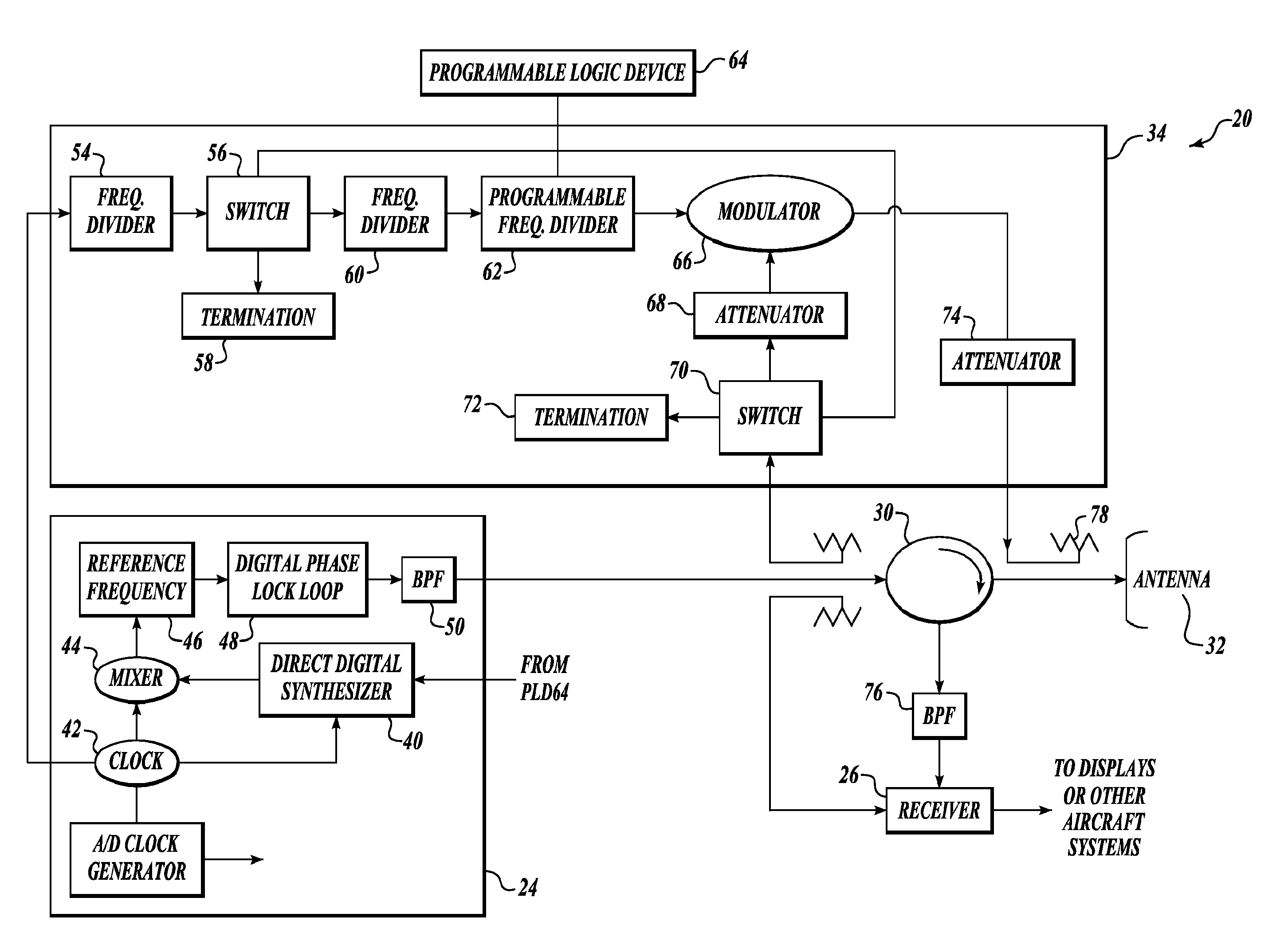 Self-calibrating a radar altimeter based on a simulated return signal