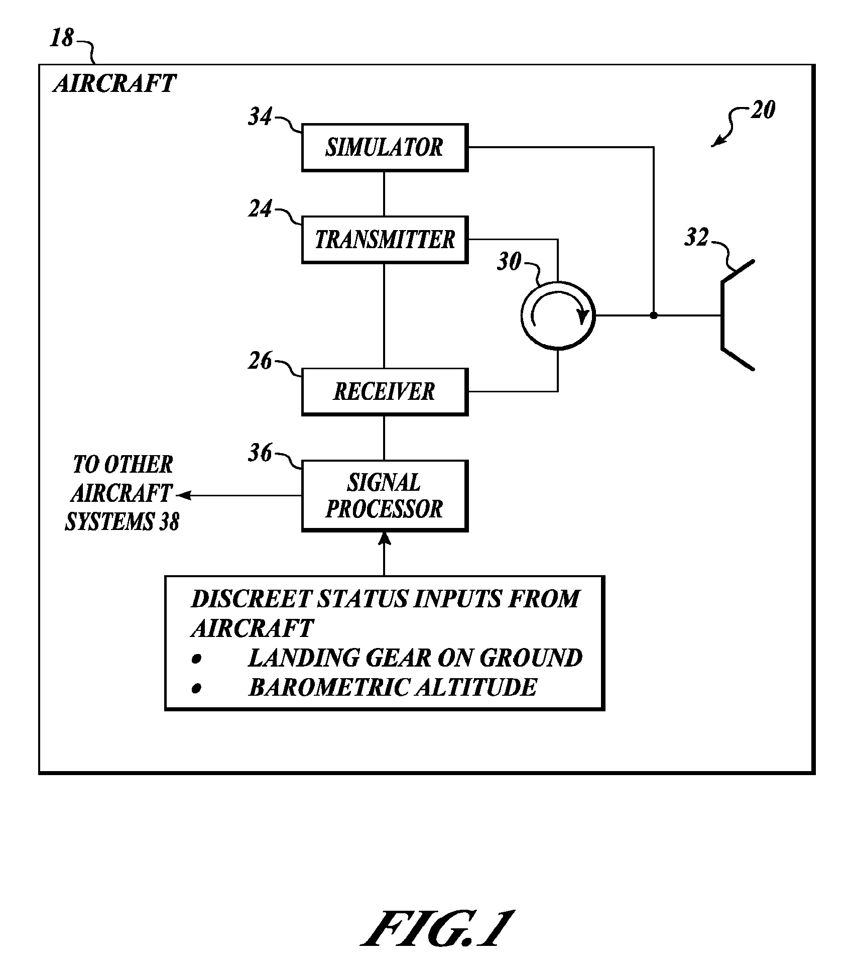 Self-calibrating a radar altimeter based on a simulated return signal