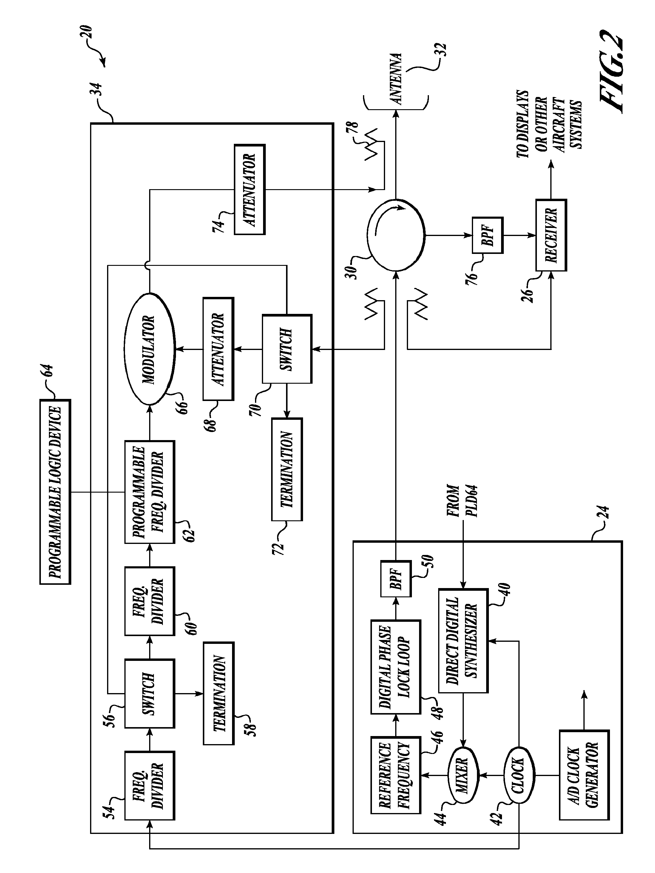 Self-calibrating a radar altimeter based on a simulated return signal