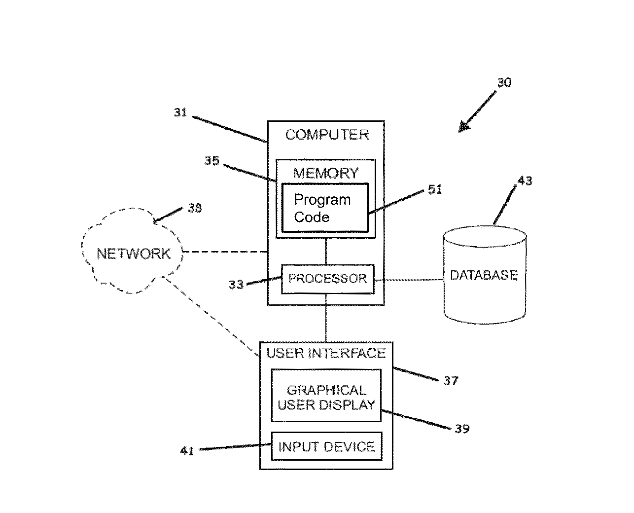 Methods For Planning and Retrofit of Energy Efficient Eco-Industrial Parks Through Inter-Time-Inter-Systems Energy Integration