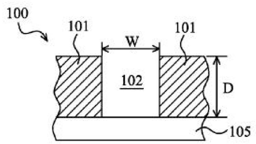 Method of depositing metal film on substrate with patterned features of high aspect ratio