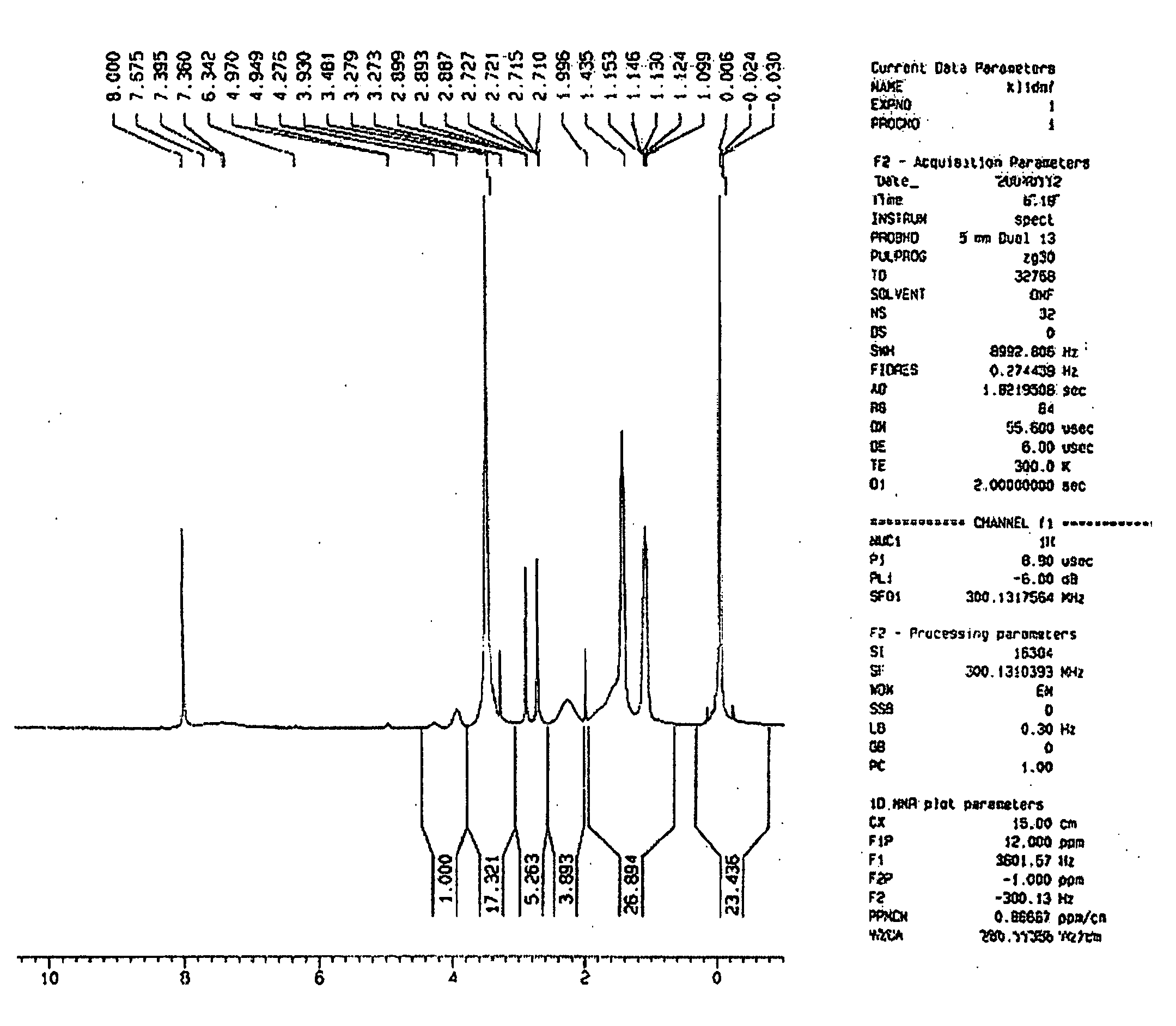 Top anti-reflective coating polymer, its preparation method and top anti-reflective coating composition comprising the same