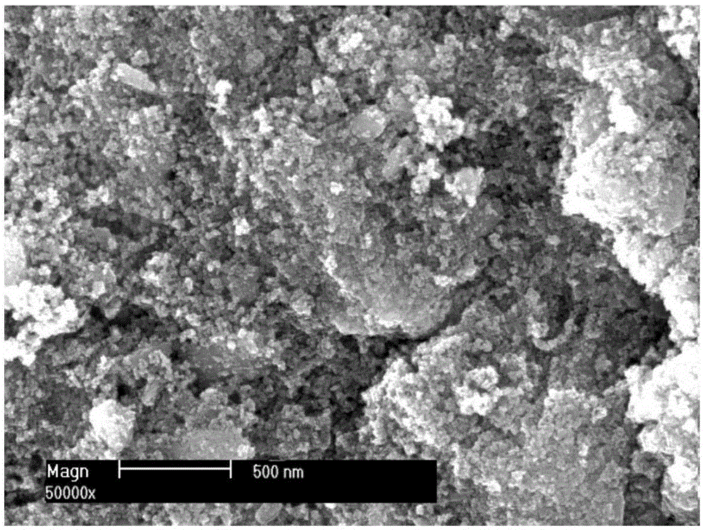 Ultraviolet-resistant cerium oxide coated nano zinc oxide powder and composite paint comprising same