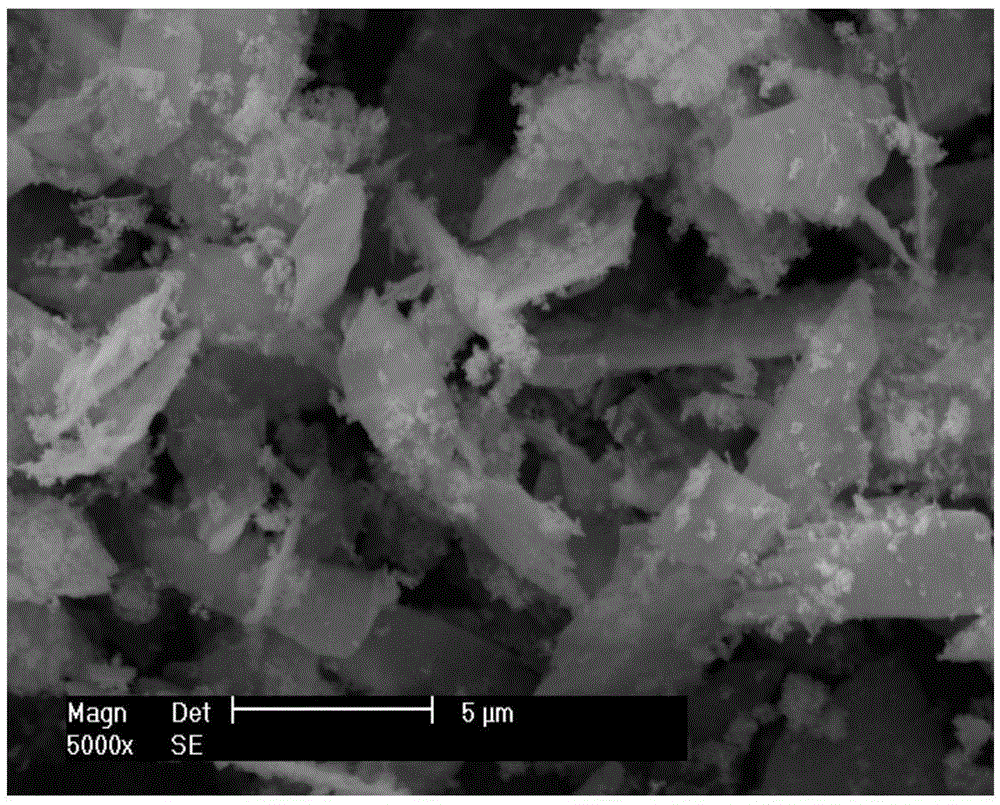 Ultraviolet-resistant cerium oxide coated nano zinc oxide powder and composite paint comprising same