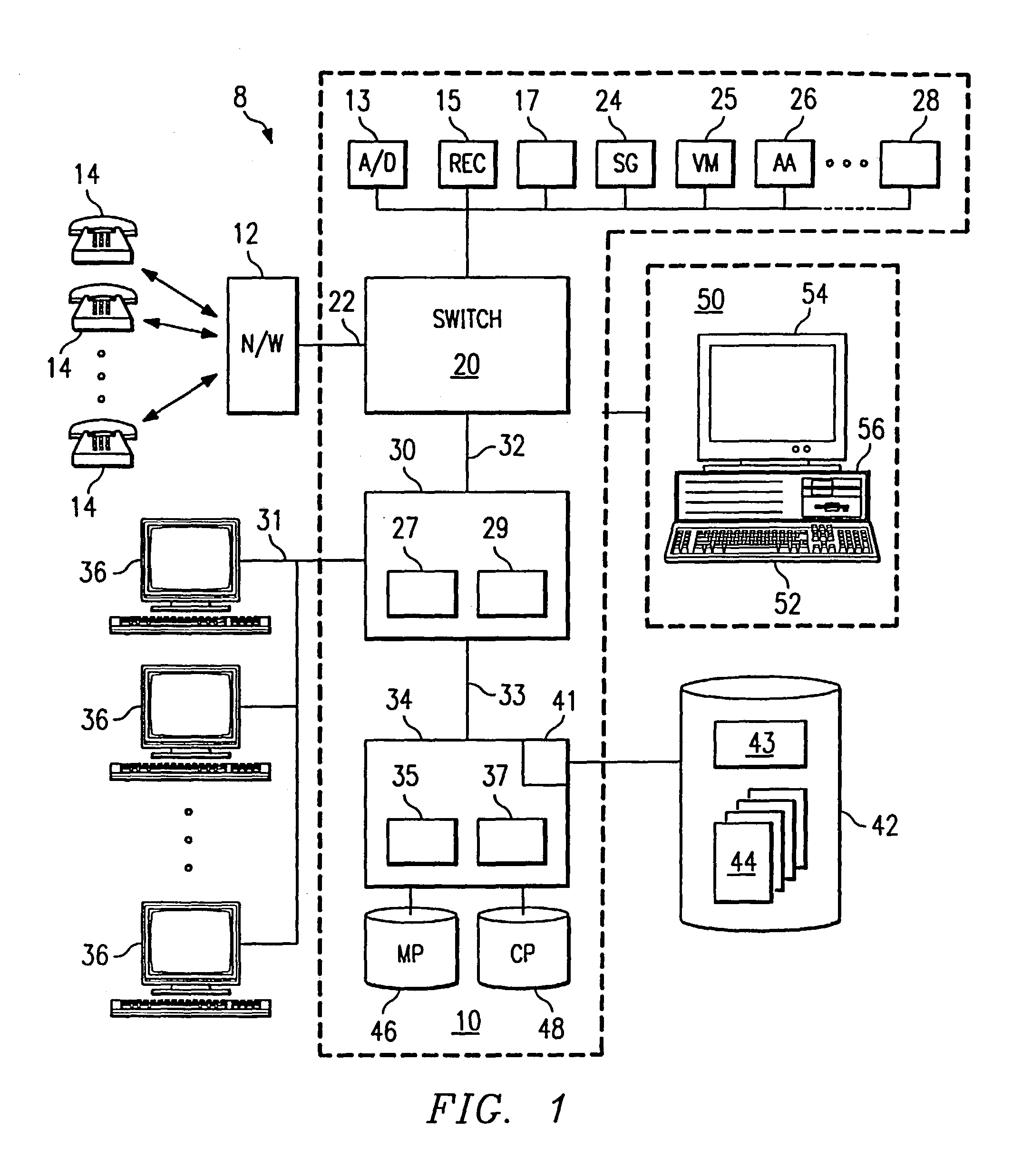 Authenticating a caller before providing the caller with access to one or more secured resources