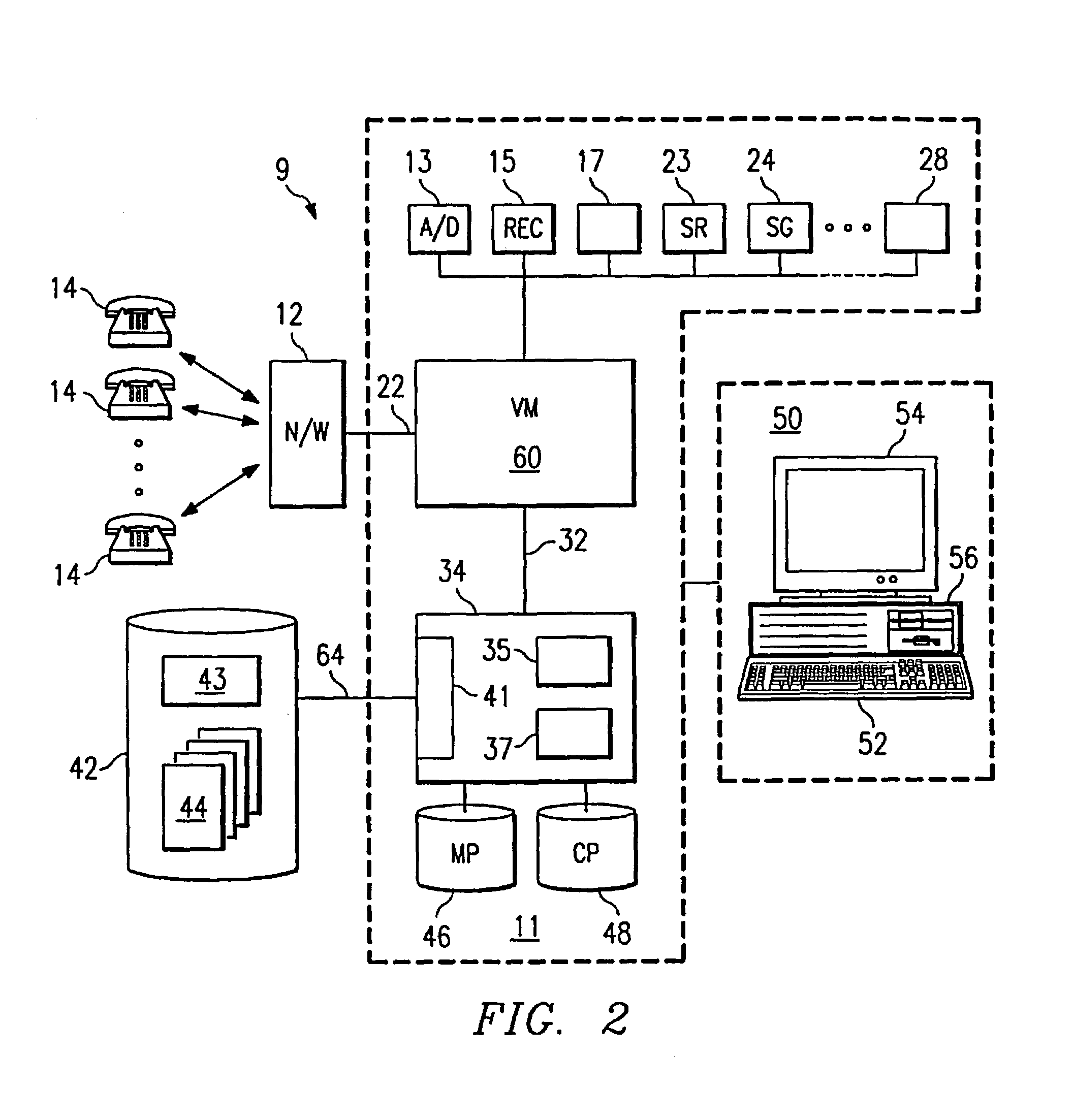 Authenticating a caller before providing the caller with access to one or more secured resources