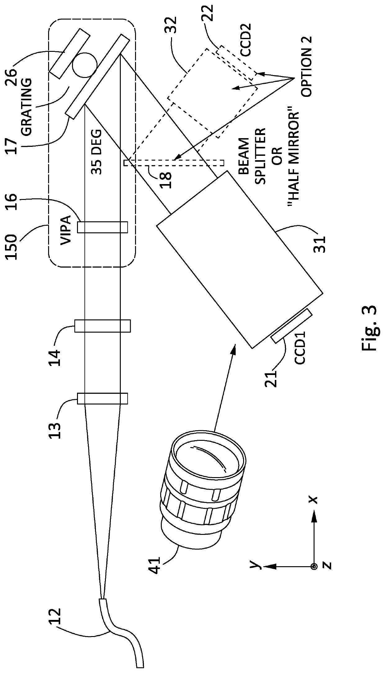 Multi-resolution optical spectrometer