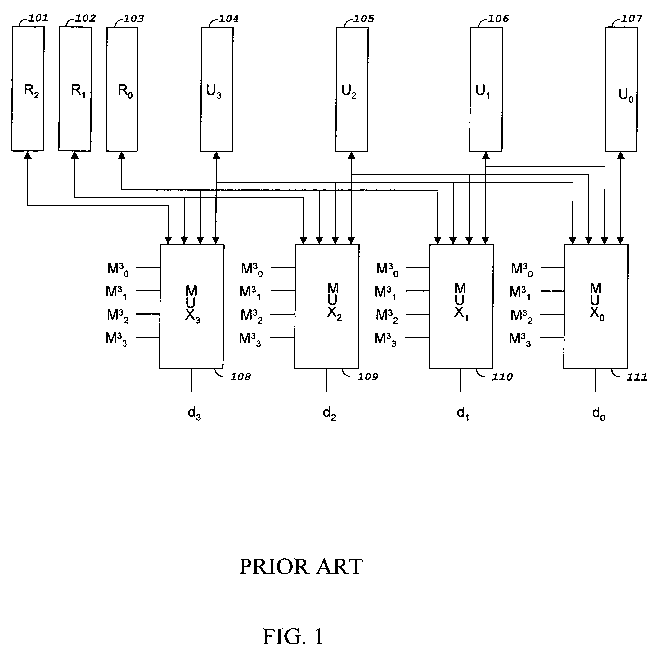 Apparatus for redundancy reconfiguration of faculty memories