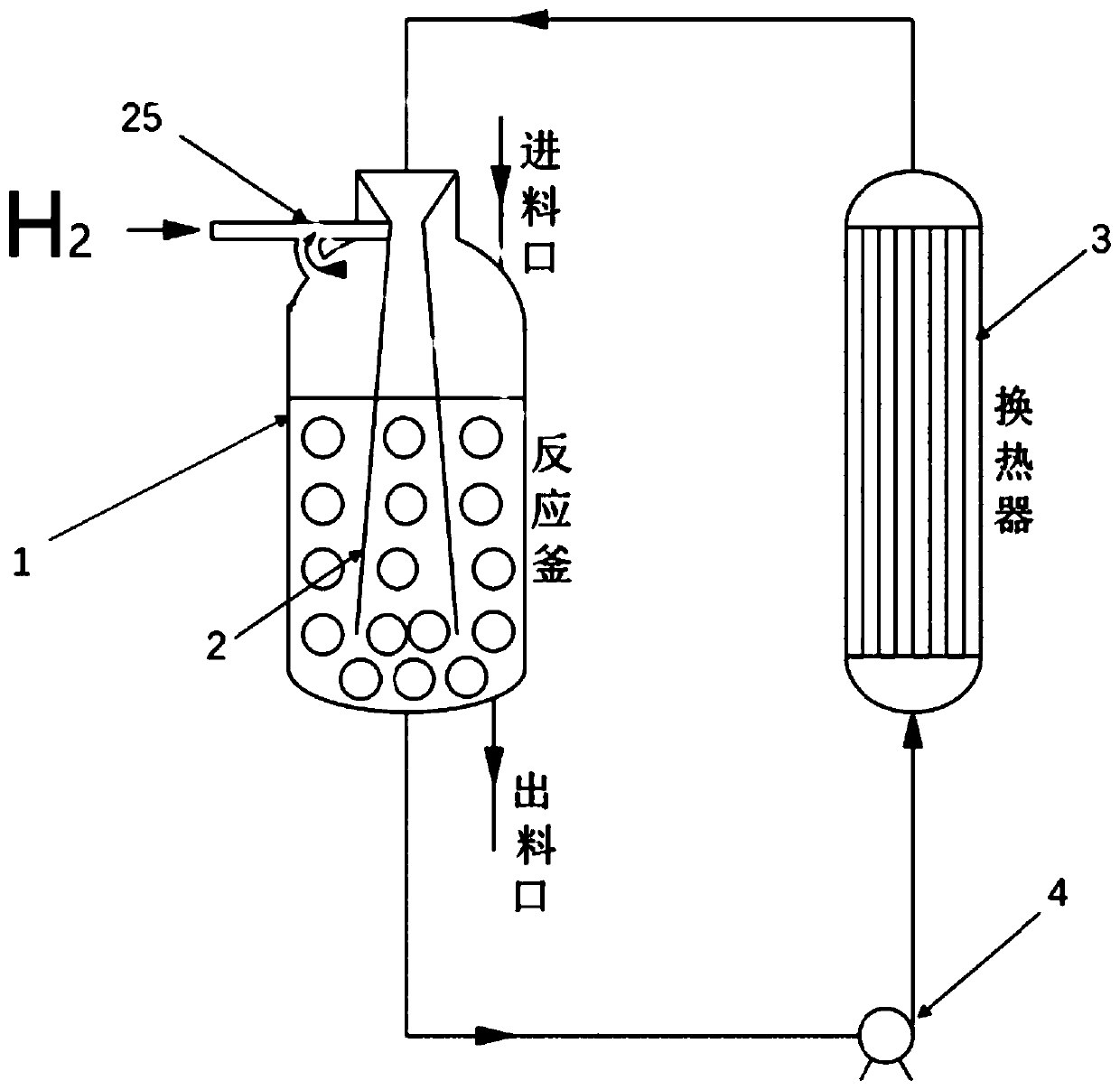 Method for preparing 1, 3-propylene glycol from glycerin