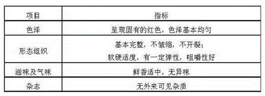 A kind of ready-to-eat shrimp and processing method thereof