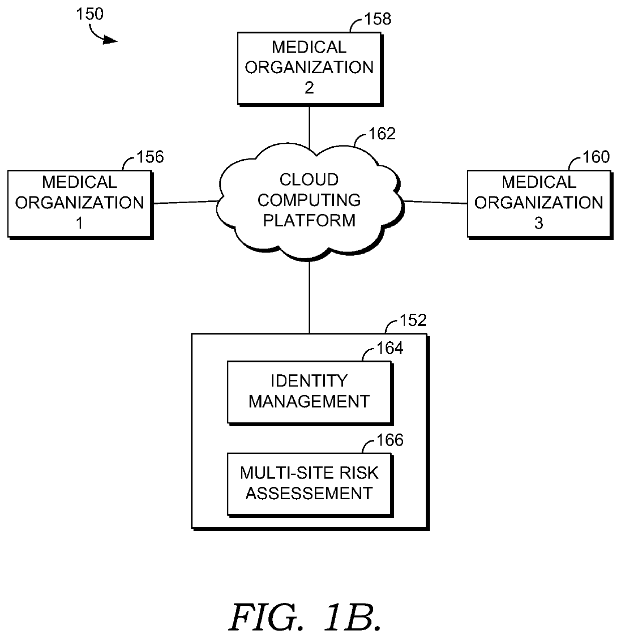 Health information transformation system