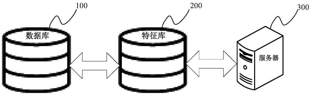 Method, device, server and storage medium for determining regional changes