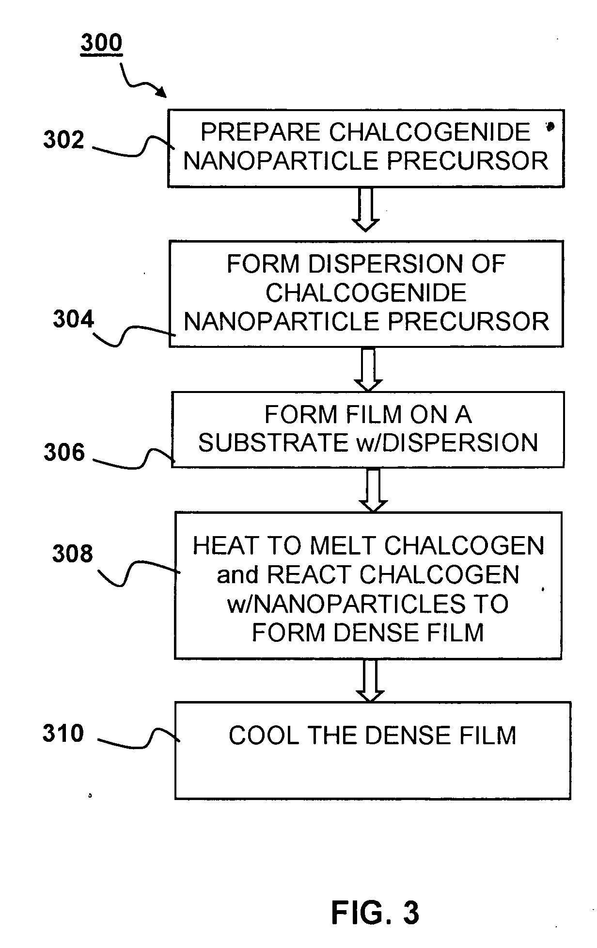 Chalcogenide solar cells