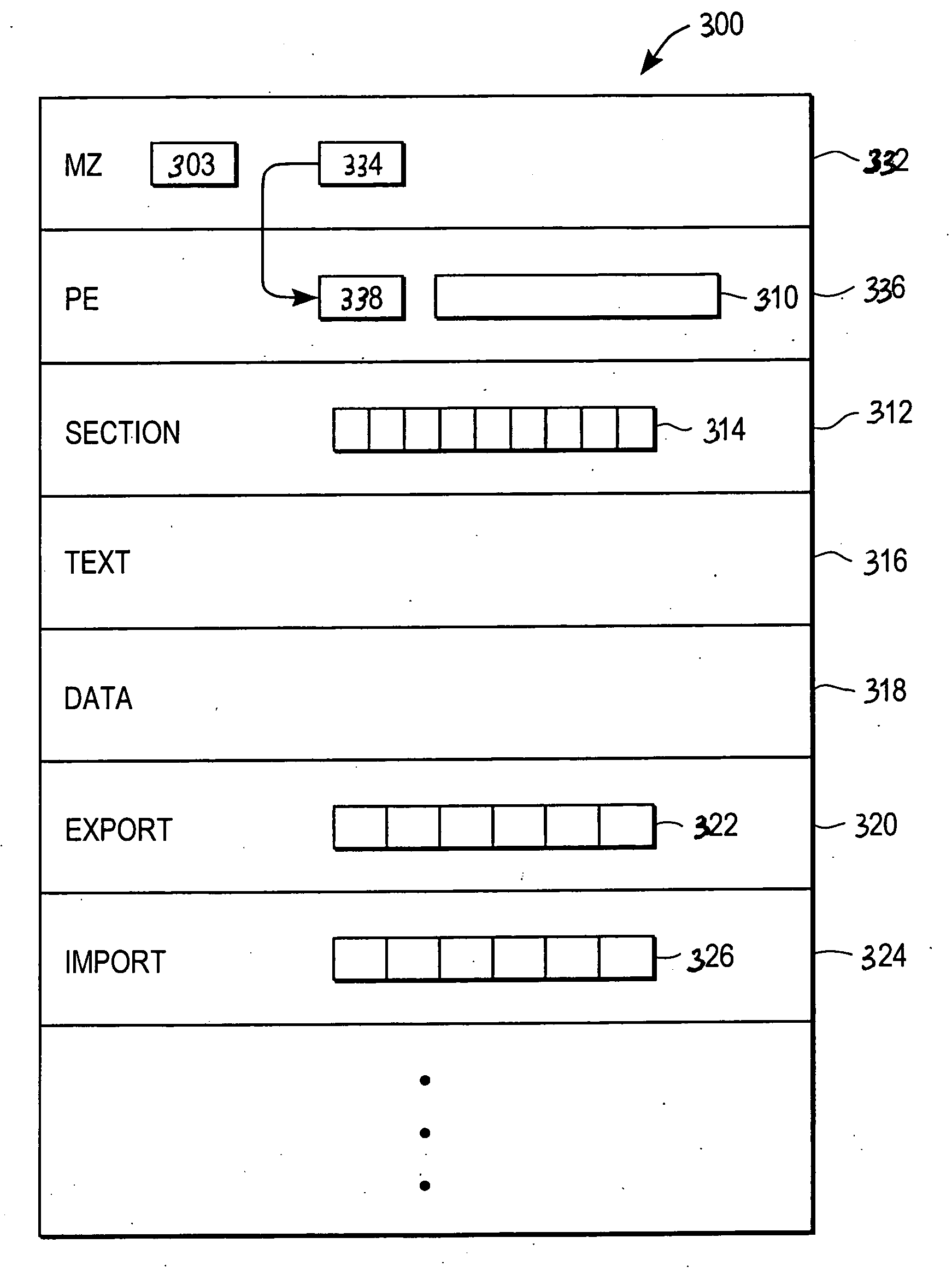 Post-signing modification of software