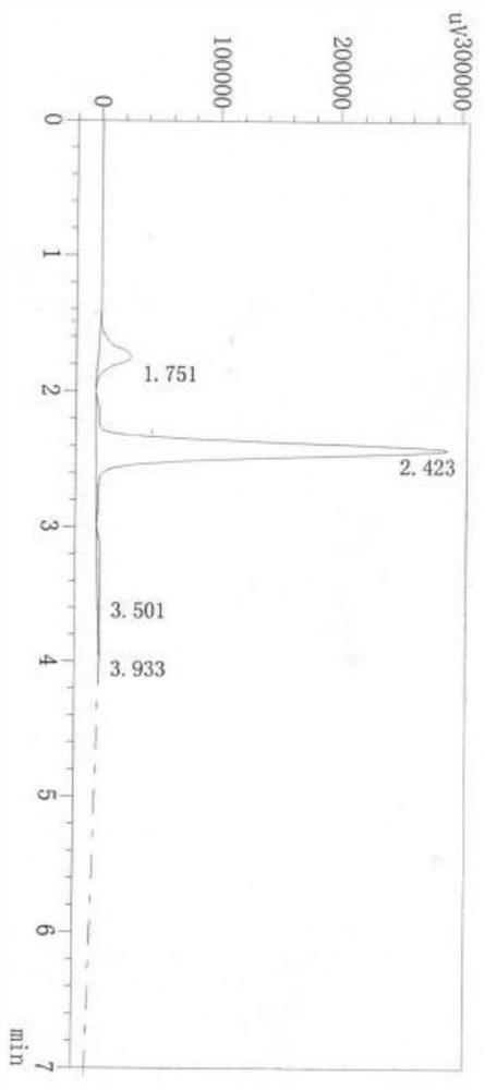 A kind of polydopamine film and its preparation method and application