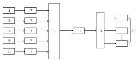 Intelligent health monitoring terminal based on short-range and remote wireless transmission