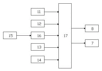 Intelligent health monitoring terminal based on short-range and remote wireless transmission