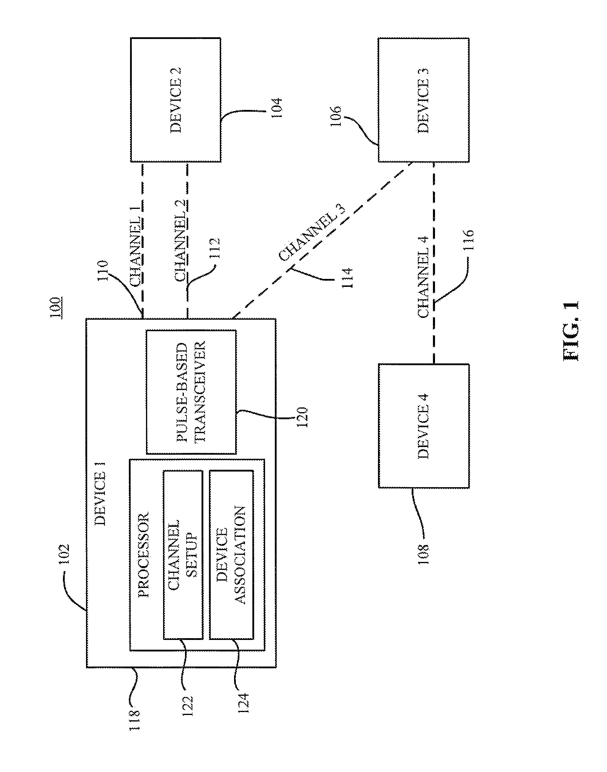 Multiple access techniques for a wireless communiation medium