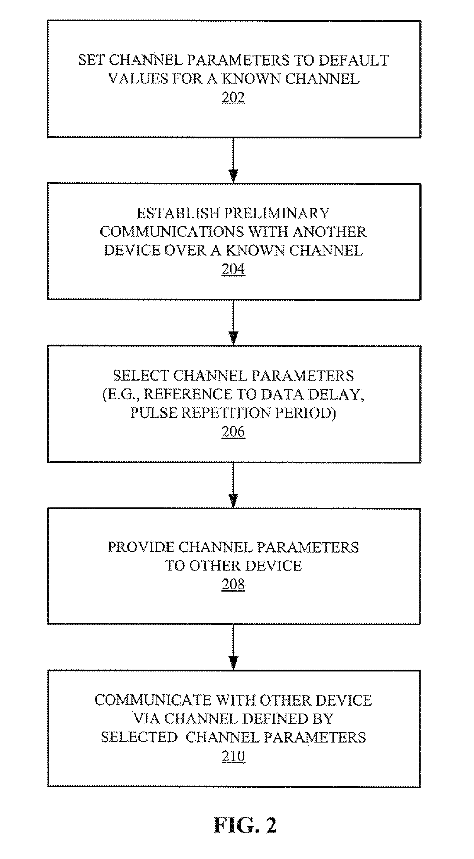 Multiple access techniques for a wireless communiation medium