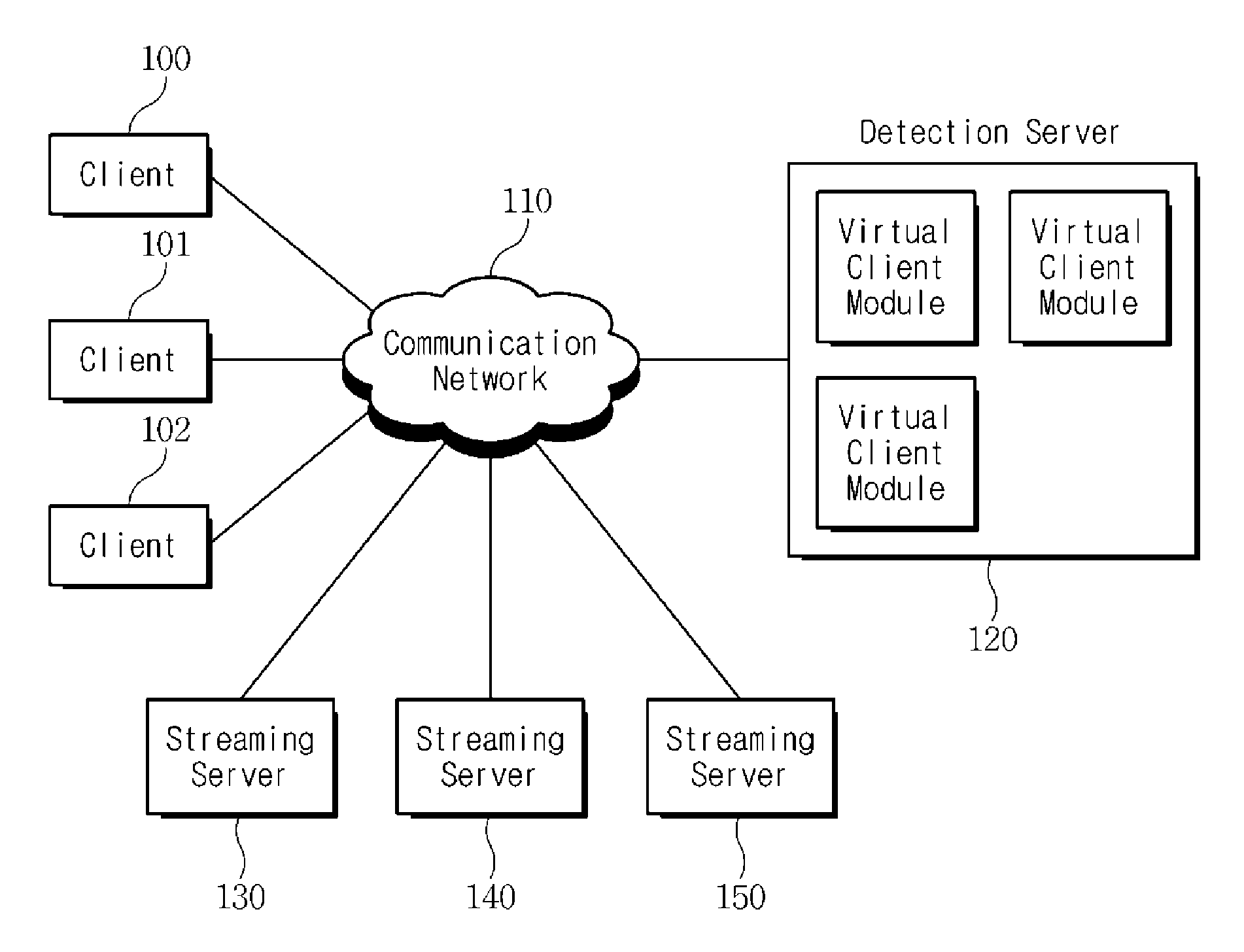 Application error detection method for cloud streaming service, and apparatus and system therefor