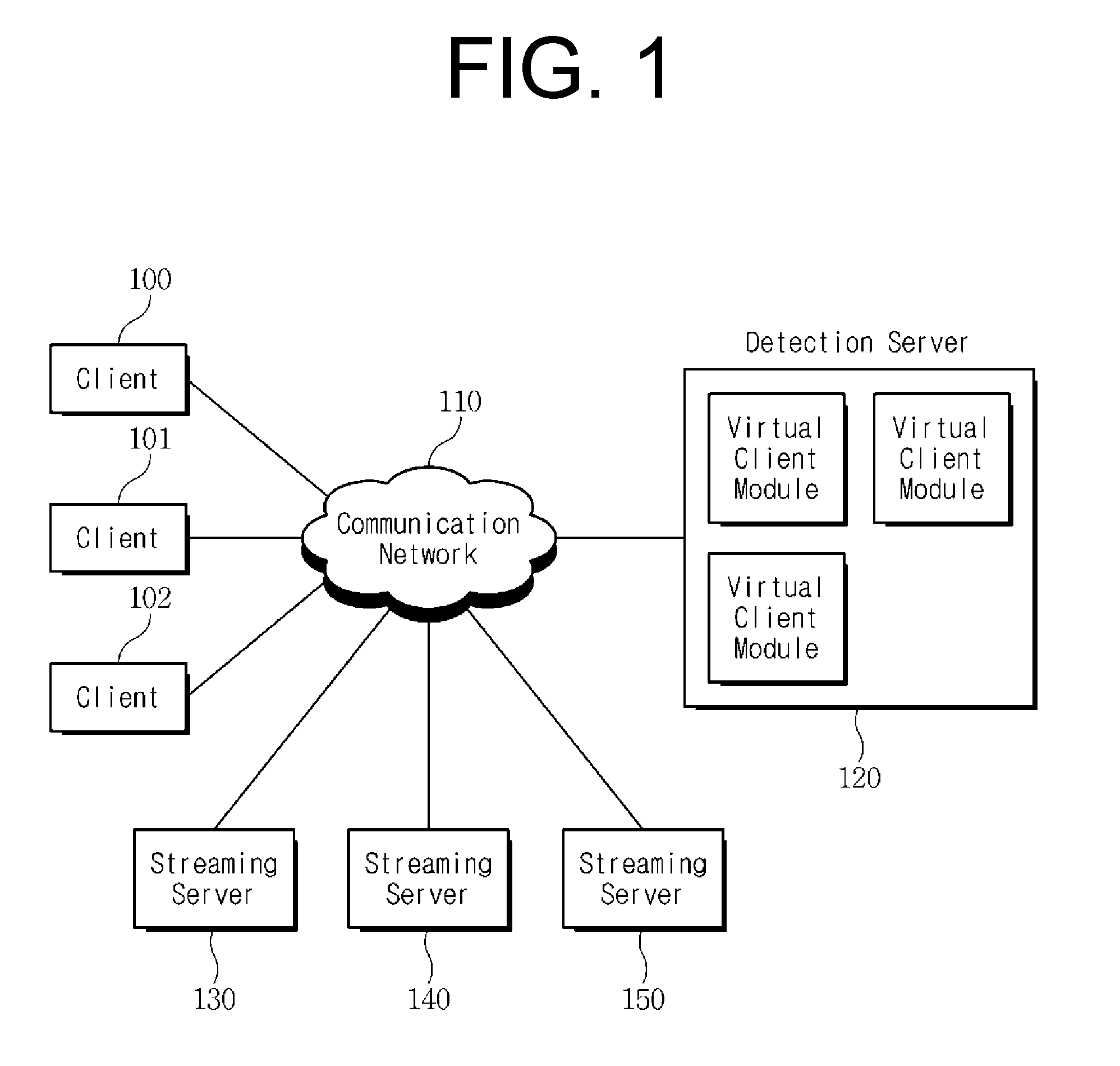 Application error detection method for cloud streaming service, and apparatus and system therefor