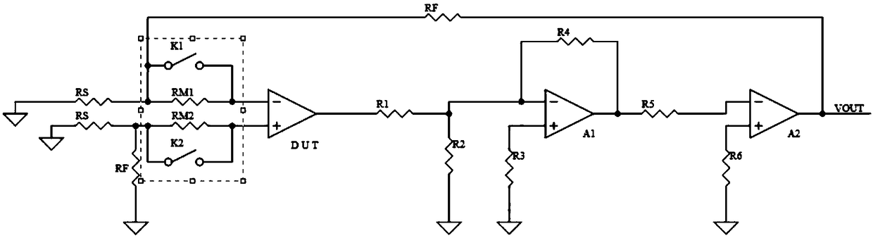 Circuit and method for measuring operational amplification bias current and shielding control unit