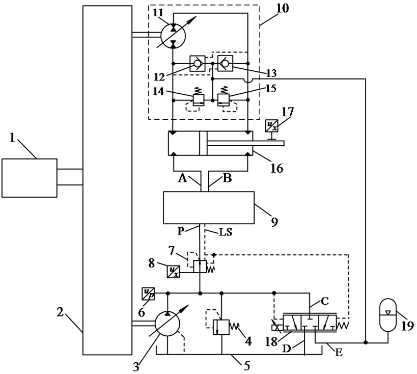 Pump valve coordinated multi-actuator electro-hydraulic system and control method thereof