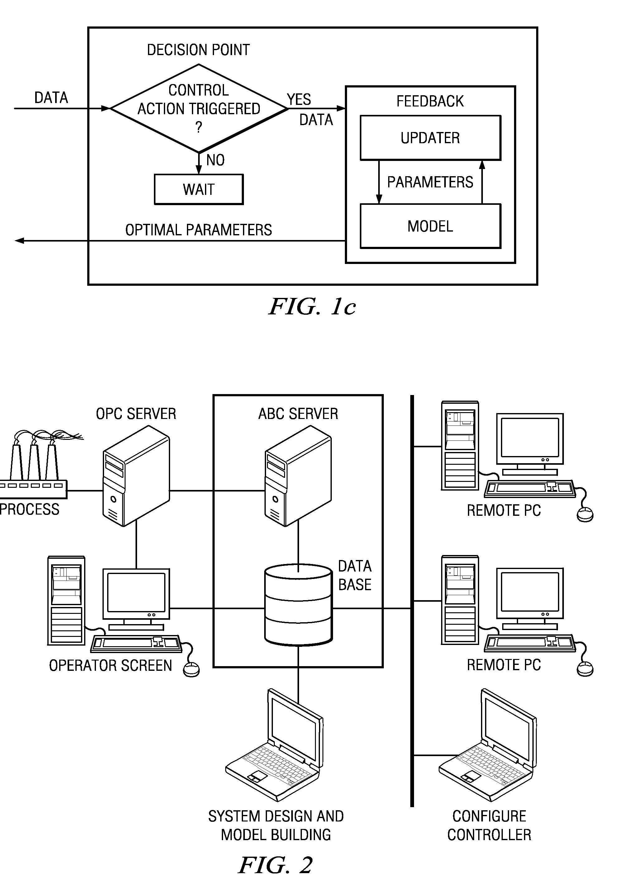 Batch control using bang-bang control