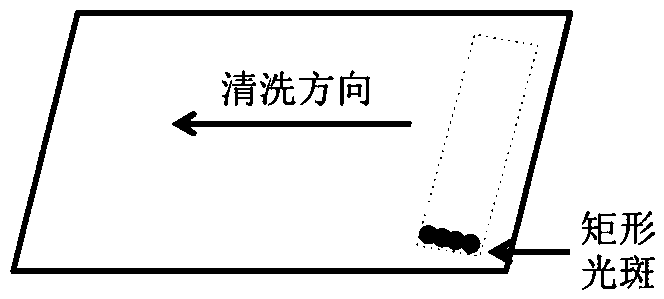 Multi-laser-head intelligent laser cleaning method and device