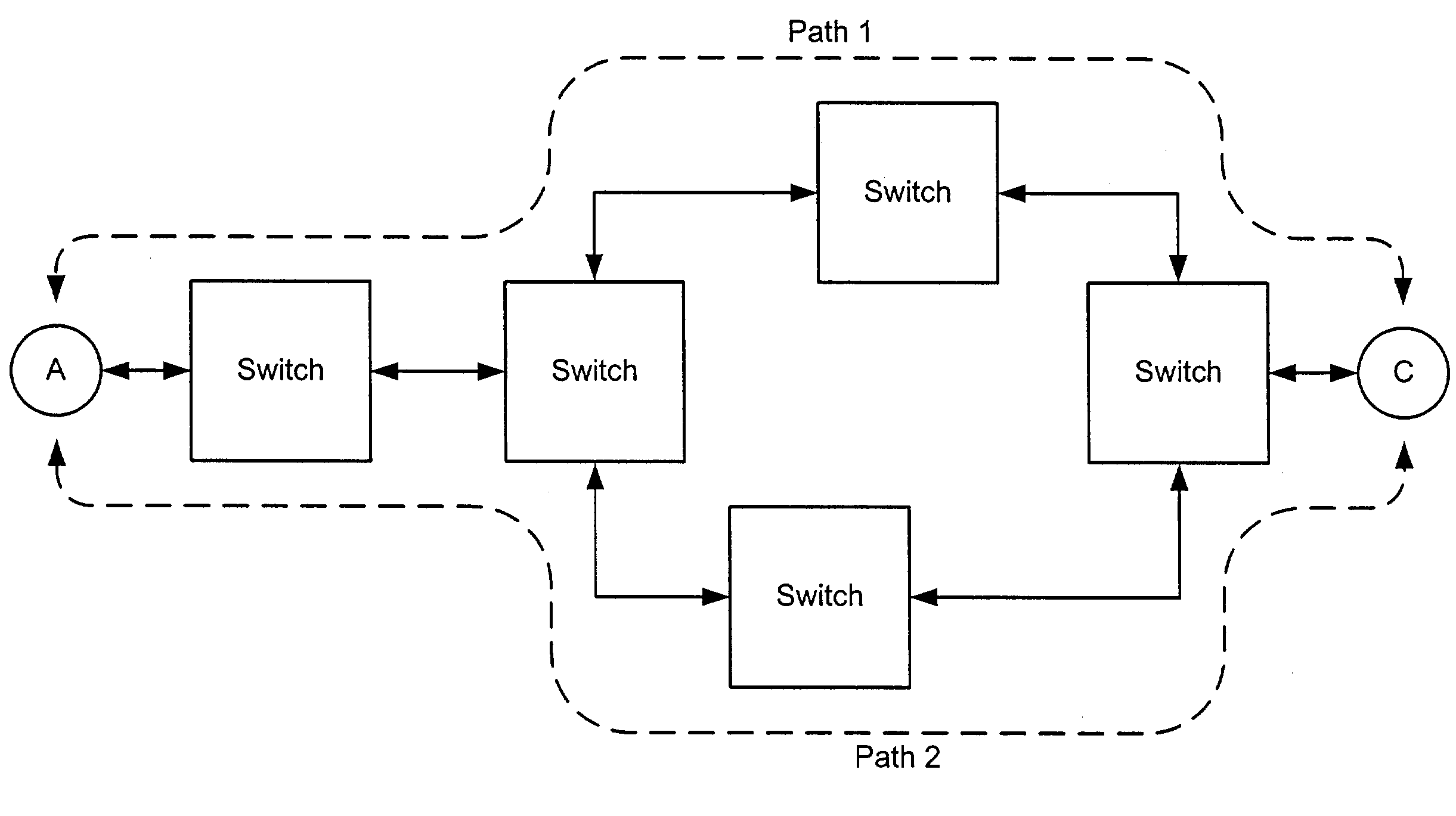 Systems and methods for providing quality of service (QoS) in an environment that does not normally support QoS features