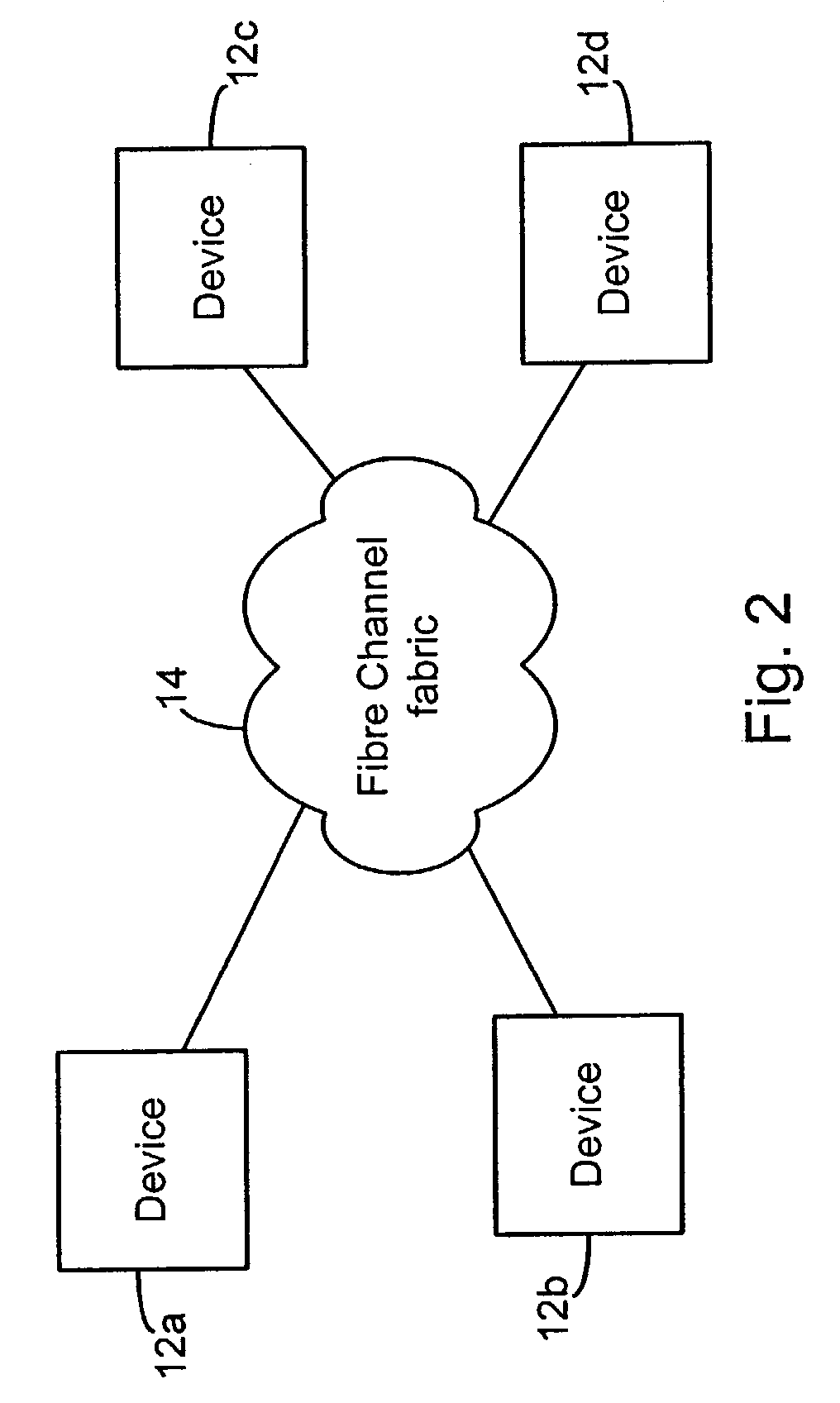 Systems and methods for providing quality of service (QoS) in an environment that does not normally support QoS features