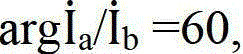 Intelligent detection method of ct secondary circuit