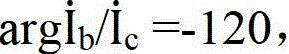 Intelligent detection method of ct secondary circuit