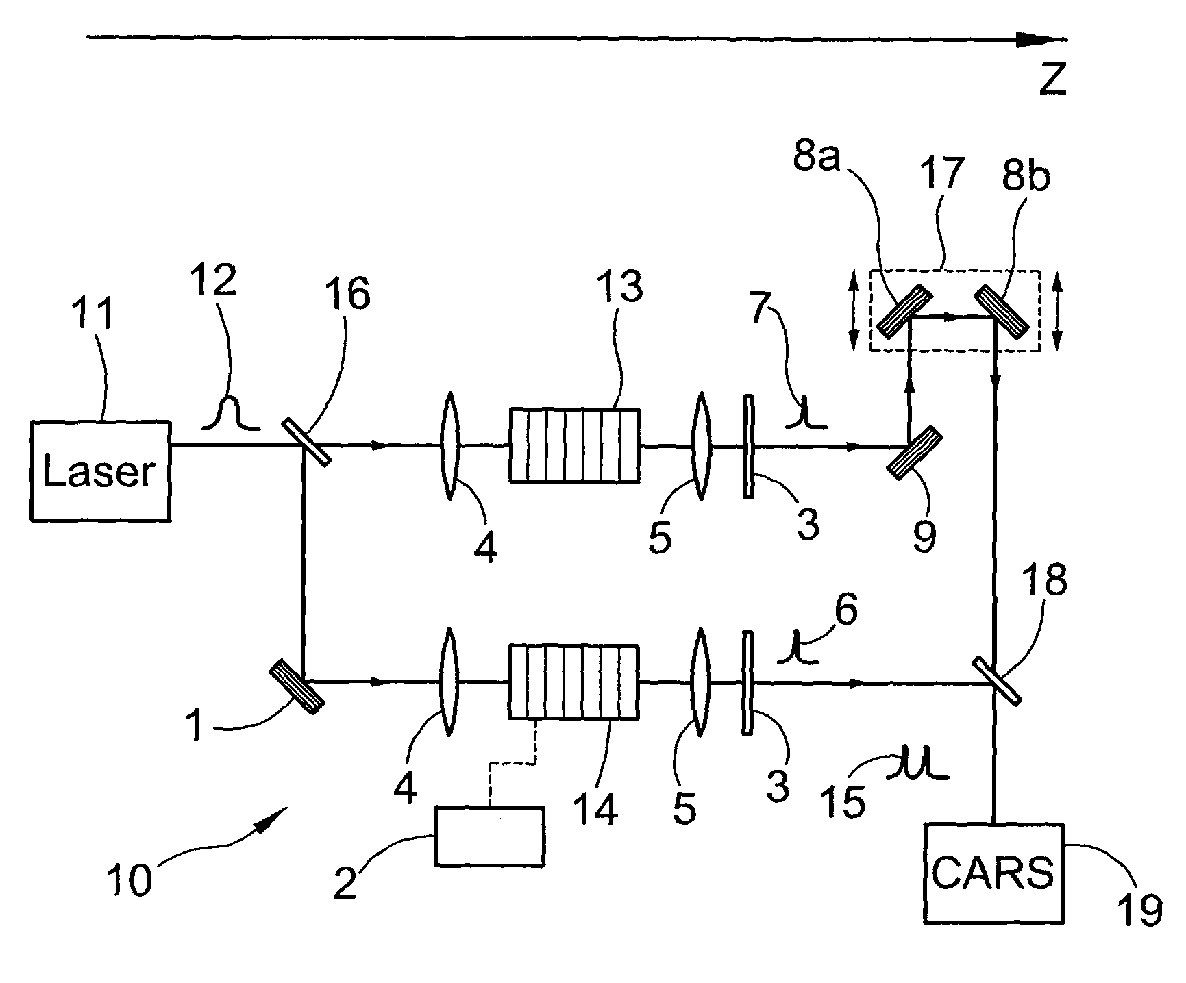 System for generating Raman vibrational analysis signals