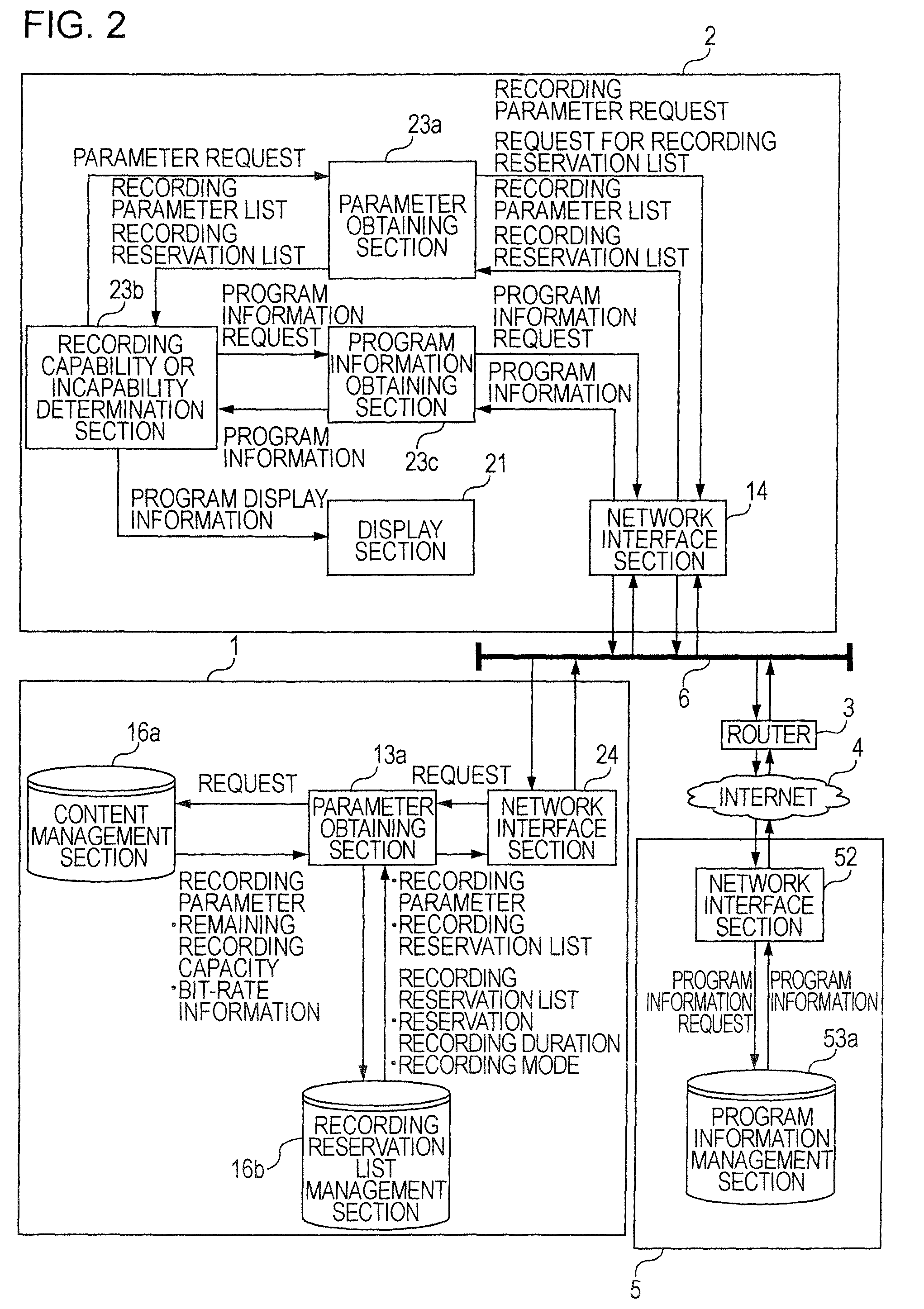 Program recording reservation system and remote controller