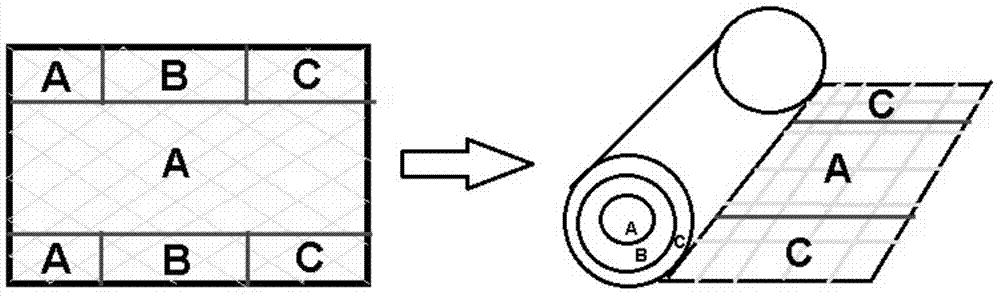 Preparation method and application of silk bracket, and three-phase silk ligament graft and preparation method thereof