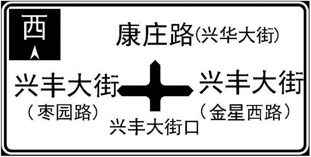 Guide signboard body layout design method