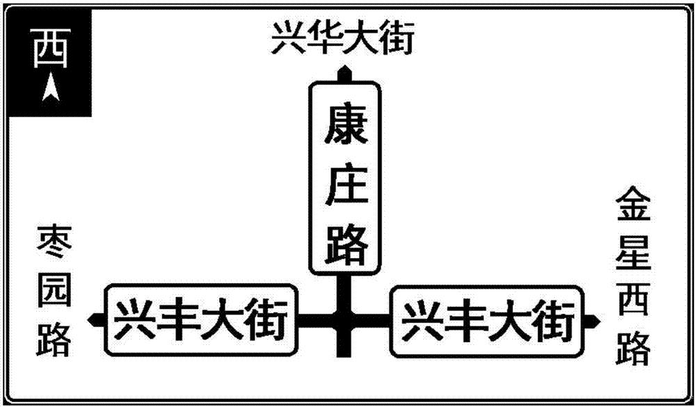 Guide signboard body layout design method